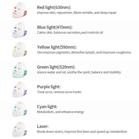 Radiant Glow LED Facial Mask