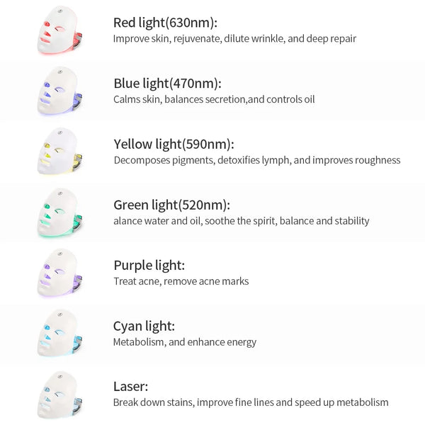 Radiant Glow LED Facial Mask
