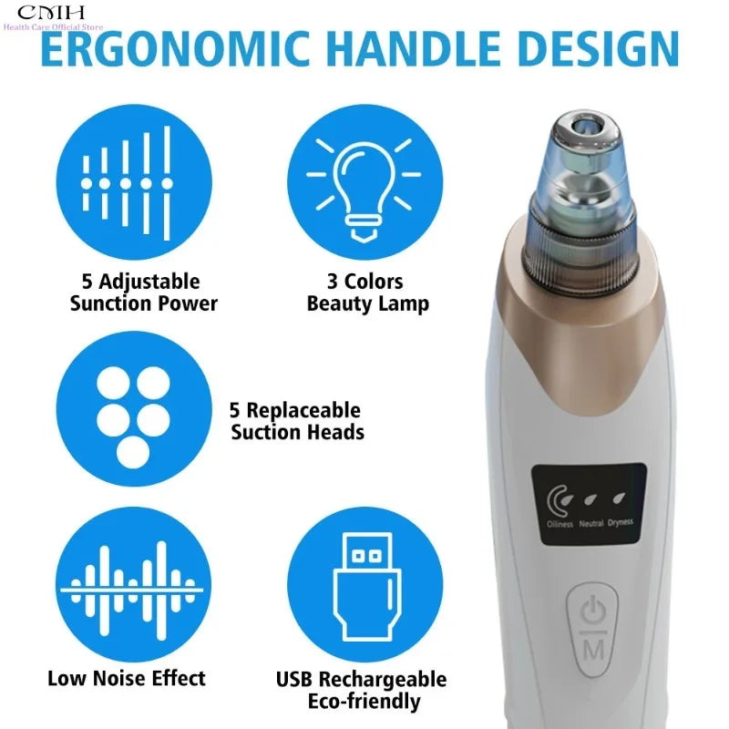 Pore Patrol — Blackhead Vacuum