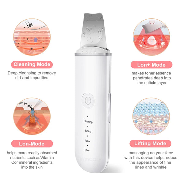 GlowPro Ultrasonic Skin Spatula
